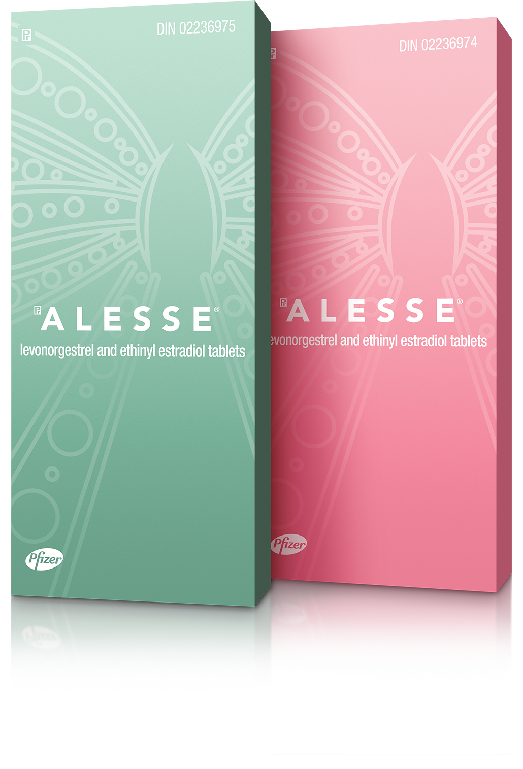 Alesse Packaging